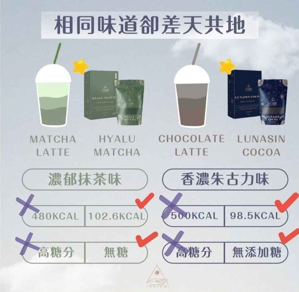 Hyalu Matcha Meal Replacement 美肌無糖玻尿酸宇治抹茶代餐 (15 Sachets)